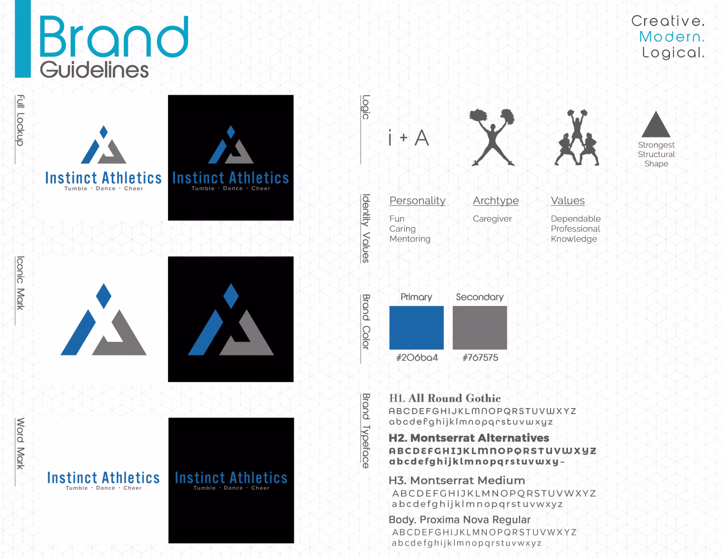Instinct Athletics brand guidelines sheet designed by Desque