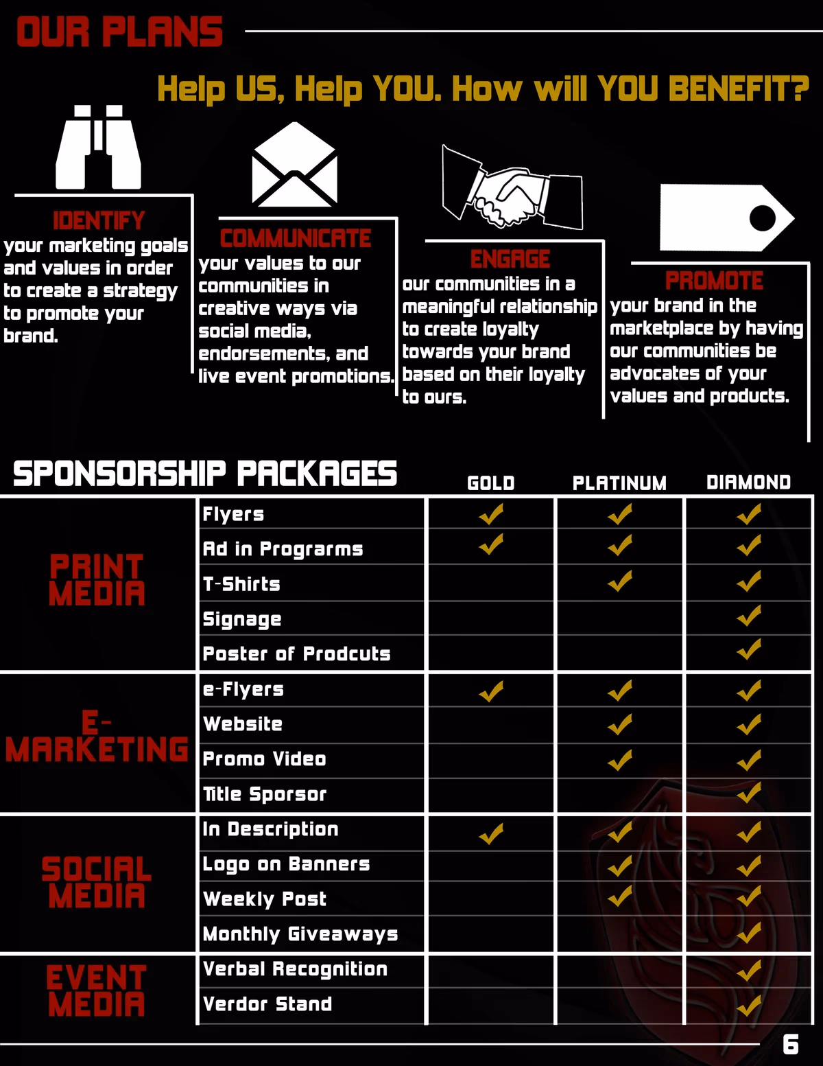Aros Gaming sponsorship deck plans page designed by Desque