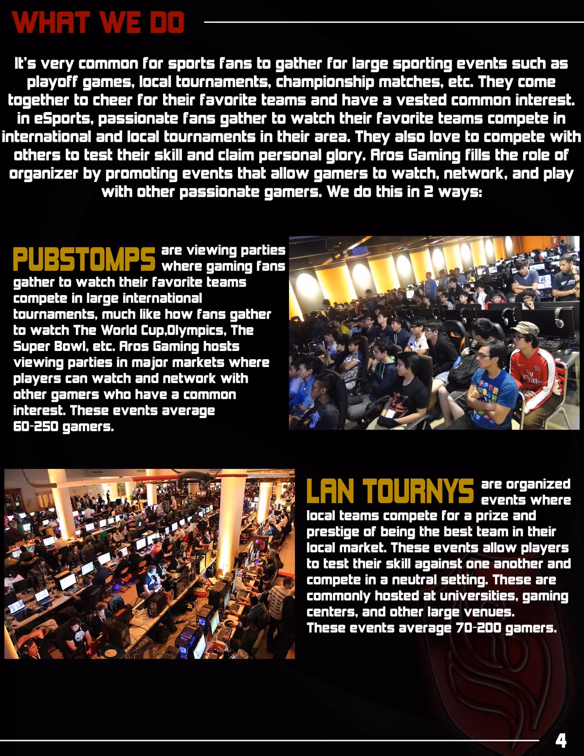 Aros Gaming sponsorship deck what we do page designed by Desque