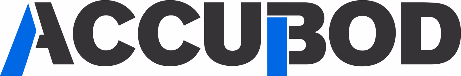 Accubod primary logo wordmark designed by Desque