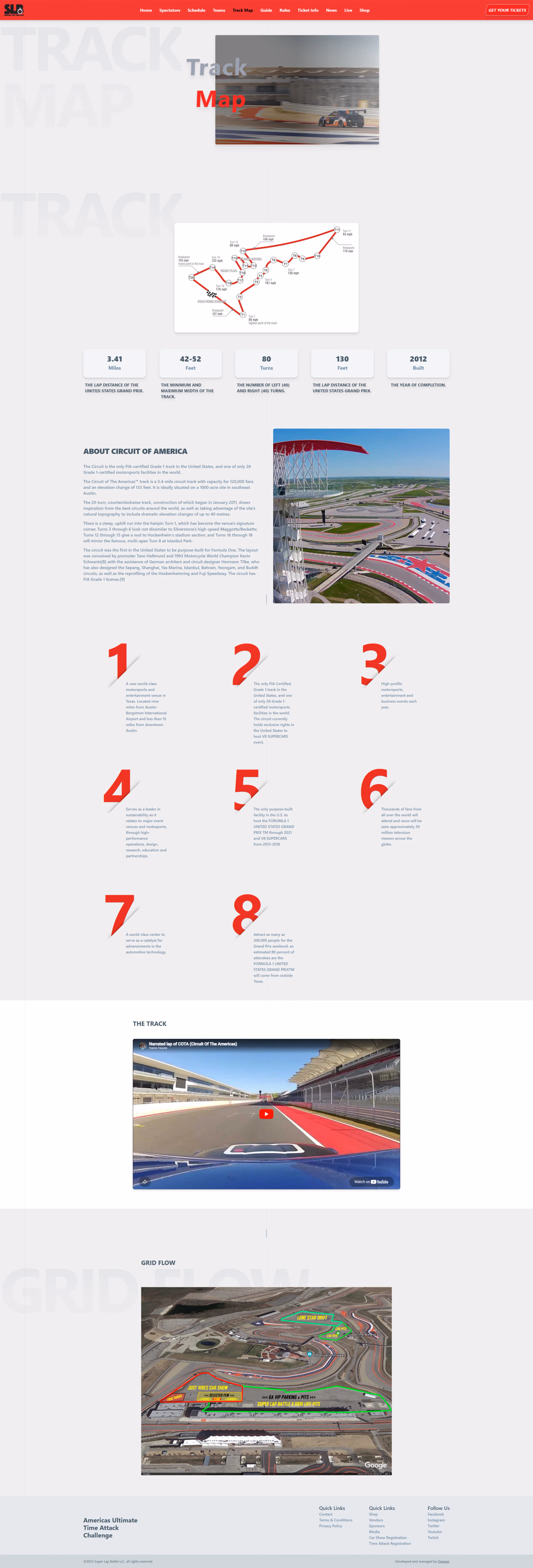 Super Lap Battle track map page designed by Desque, venue and track layout information